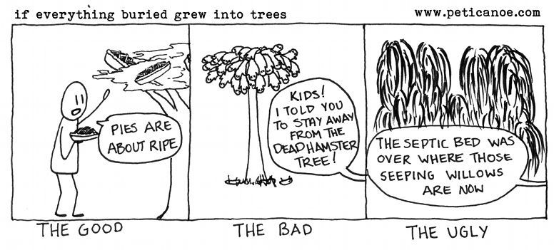 If Everything Buried Grew Into Trees